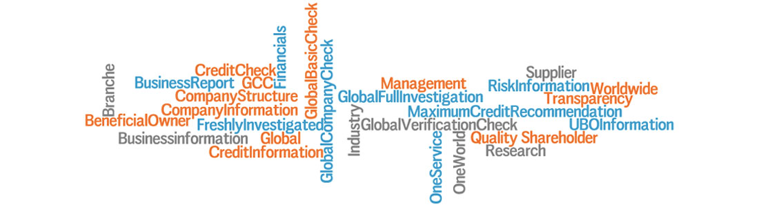 This is the banner including all important topics for business information